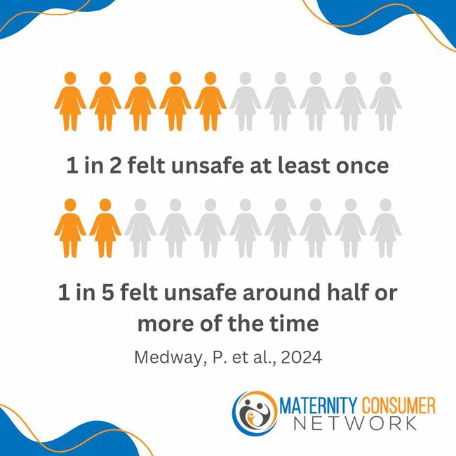 Tables from the Maternity Consumer Network about PTSD. Source: Supplied.