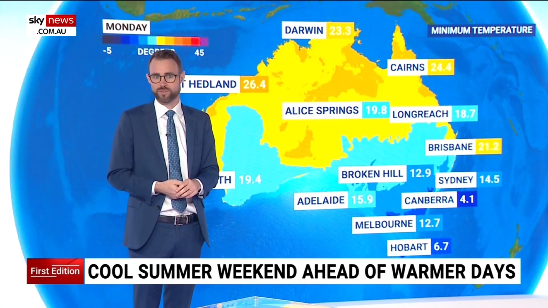 Analysis: Australia’s upcoming weather forecast