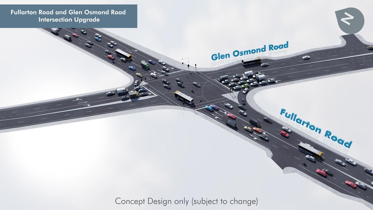 An artist impression of the $35m upgrade for the intersection.