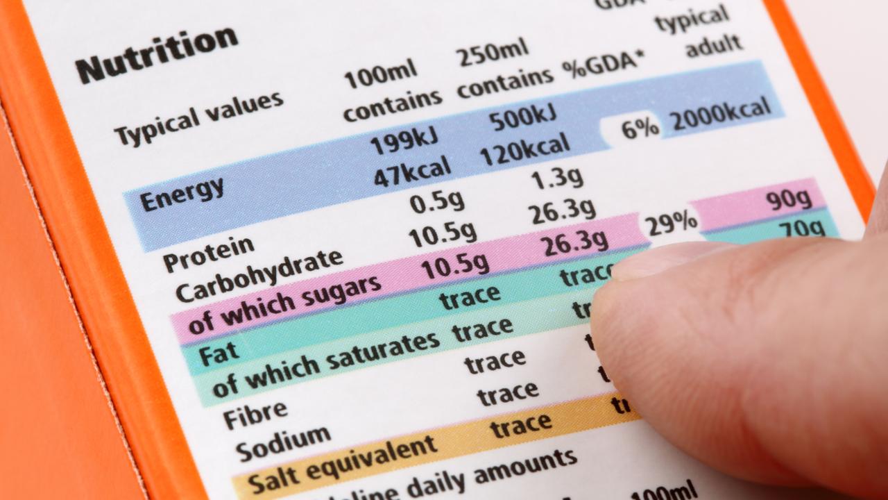 Dr. Zac Turner on what to read on Nutrition Facts food labels