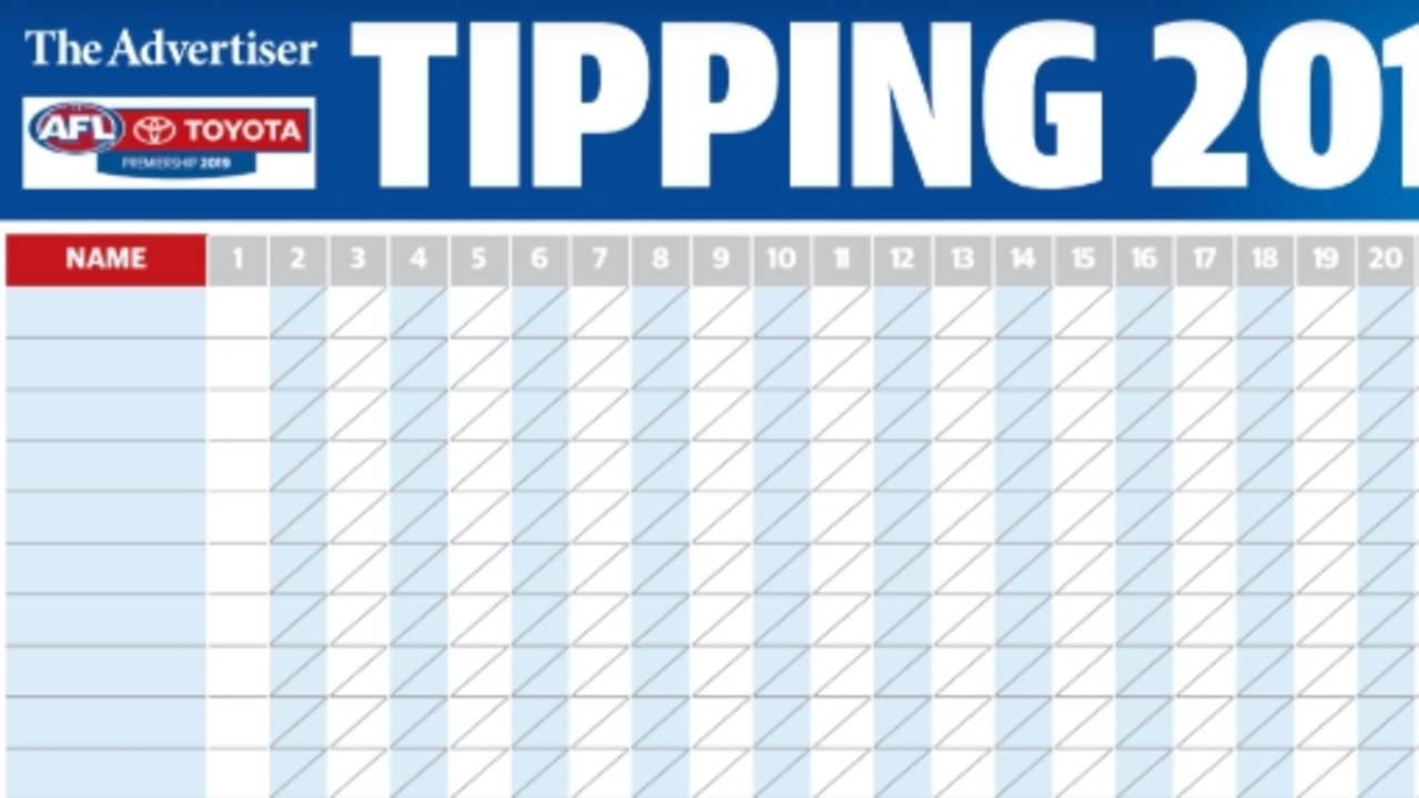 2019 AFL tipping chart download PDF, AFL, poster The Advertiser