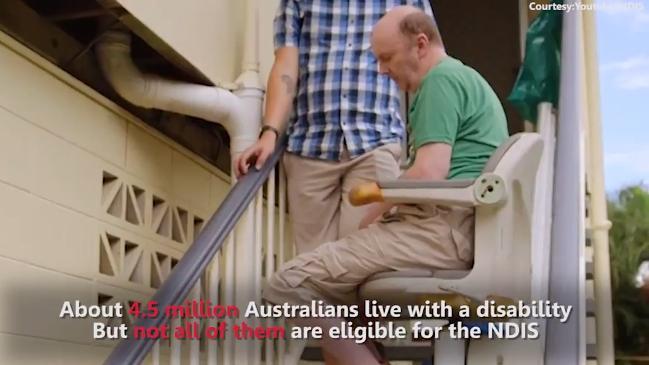 NDIS explained