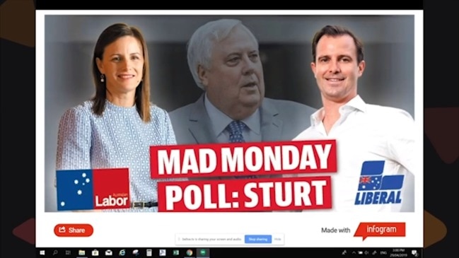 Mad Monday: Sturt Advertiser/Galaxy poll