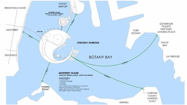 Renders from an unsolicited proposal for a cruise and super yacht terminal at Botany Bay. Picture: Global Innovation Corporation