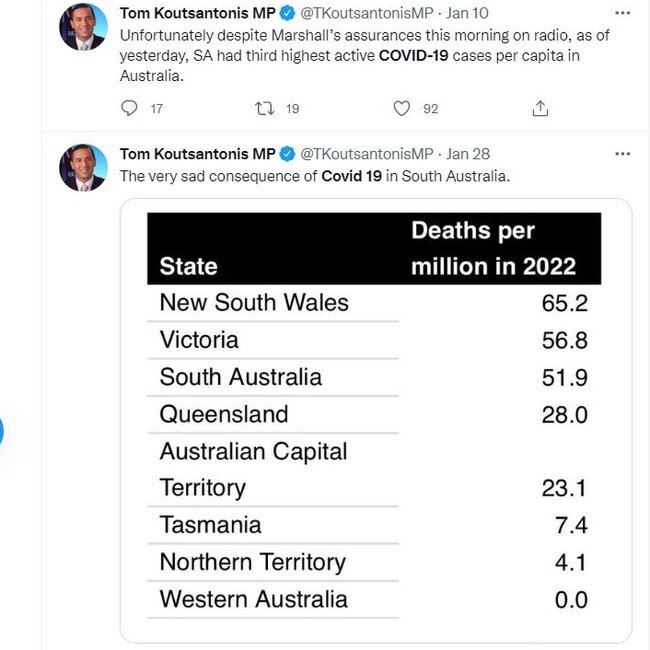 Tweet by Labor MP Tom Koutsantonis about Covid numbers in SA. Picture: Twitter