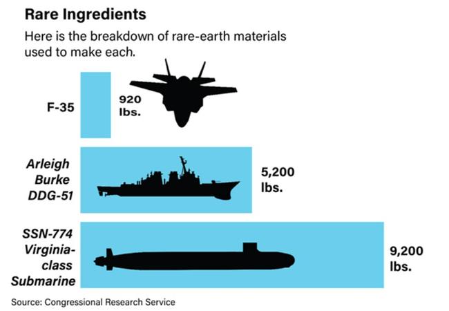 Picture: Ionic Rare Earths (ASX:IXR).