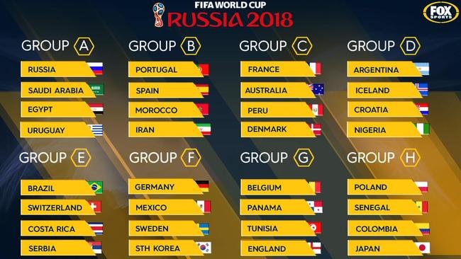 World Cup draw, Russia 2018.