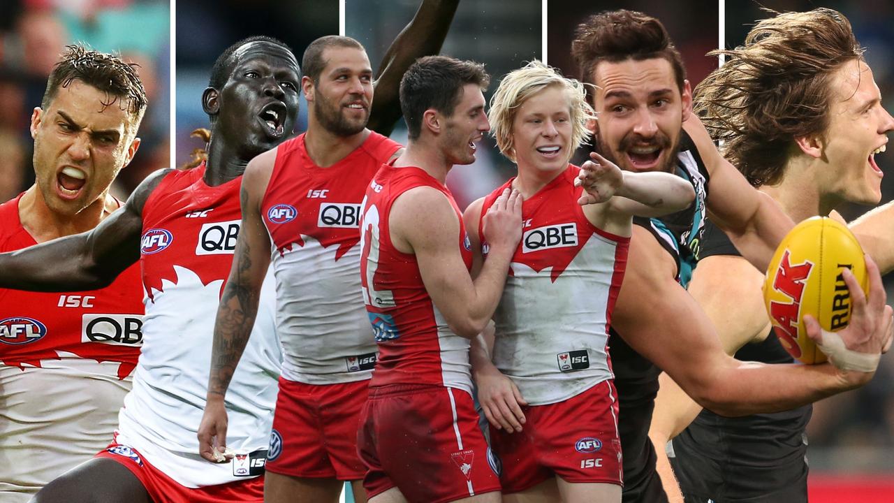 Eight years since Port’s last loss to Sydney: Where are they now?