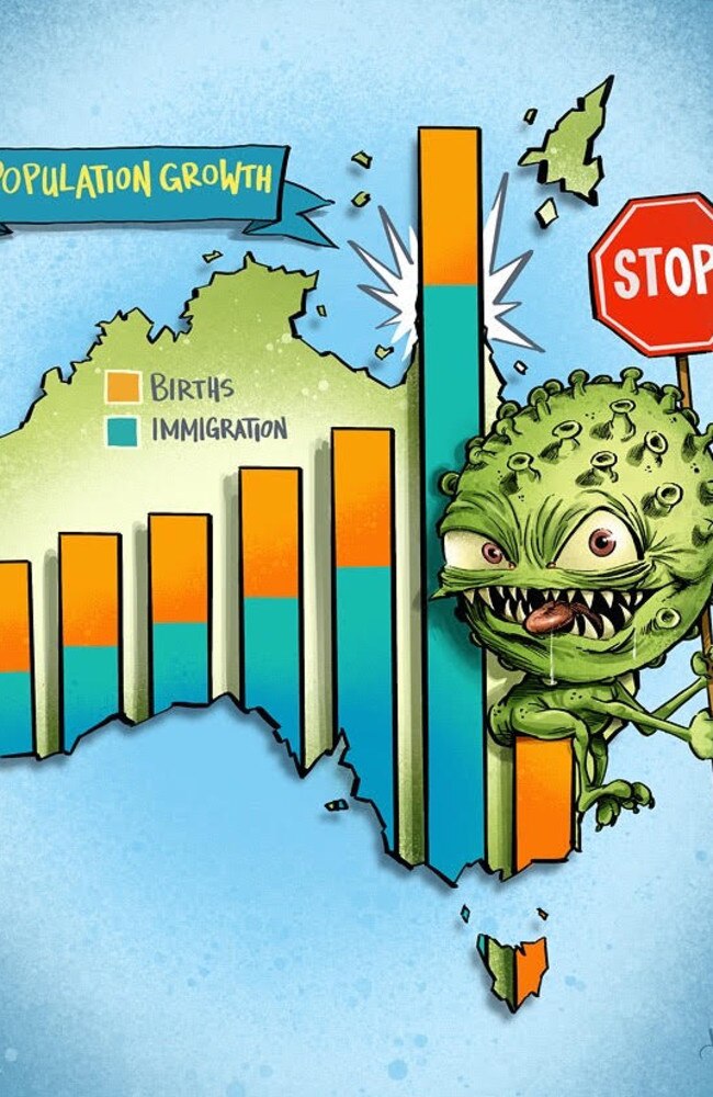 The Government cannot afford to allow Australia to return to pre-COVID levels of immigration to justify a lazy plan for economic growth. Art: Terry Pontikos