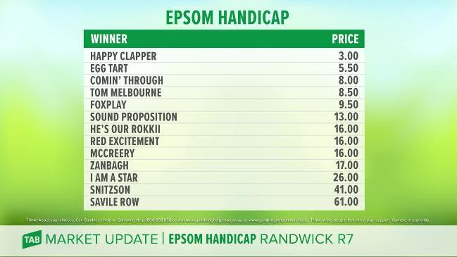 TAB Racing Update: Epsom Handicap 29/9/17