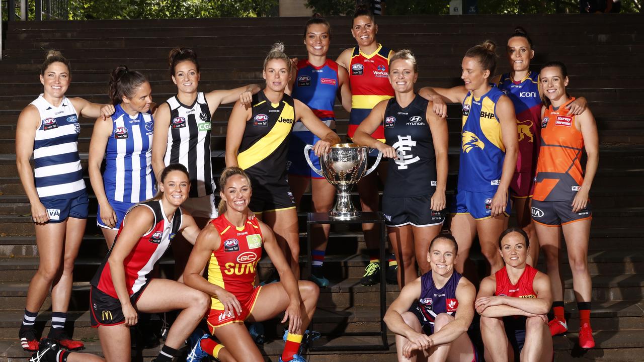 What if AFLW player performances could be translated into SuperCoach points