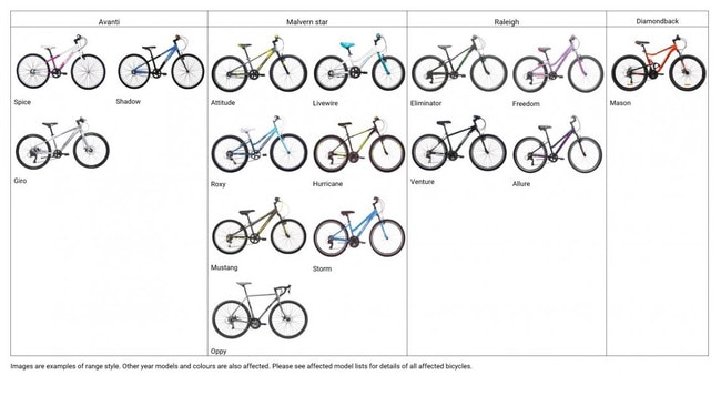 The recall includes various Avanti, Malvern Star, Raleigh, and Diamondback brand bicycles sold by Sheppard Cycles Pty Ltd.