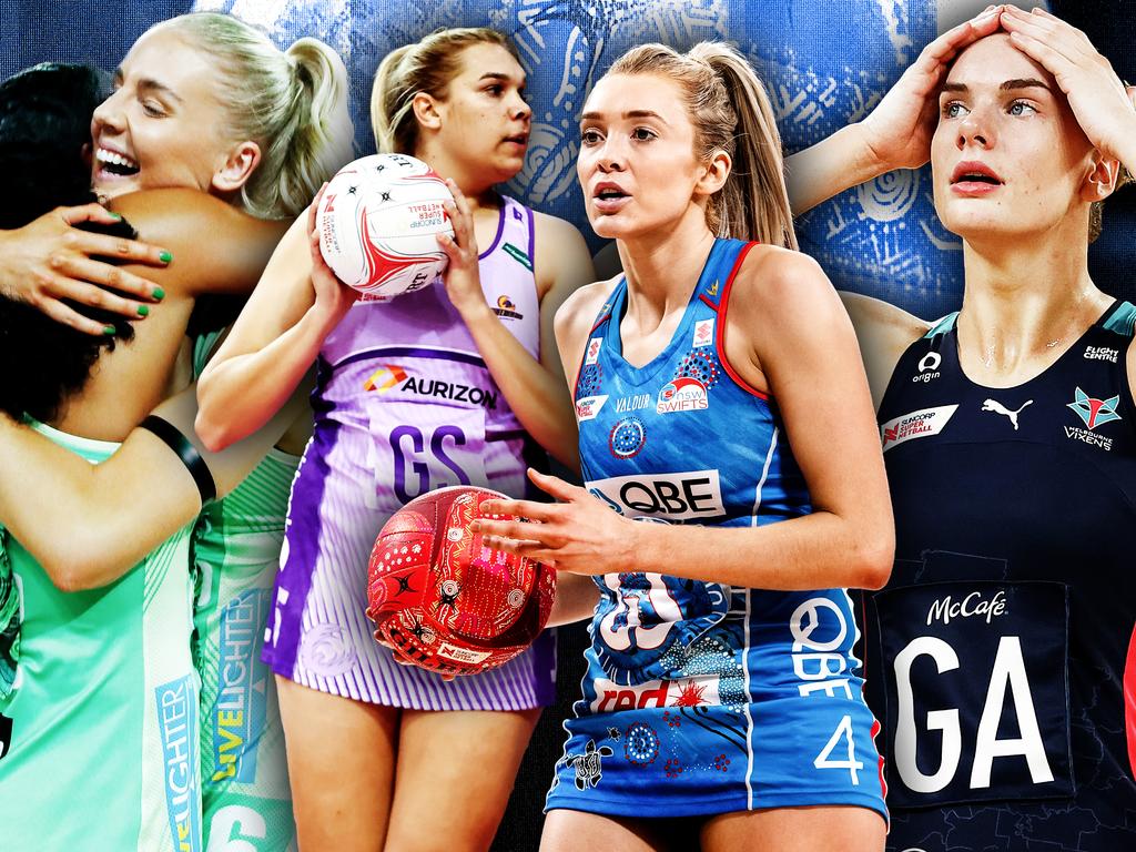 Australia Suncorp Super Netball 2023: Ladder, Grand Final Predictions ...