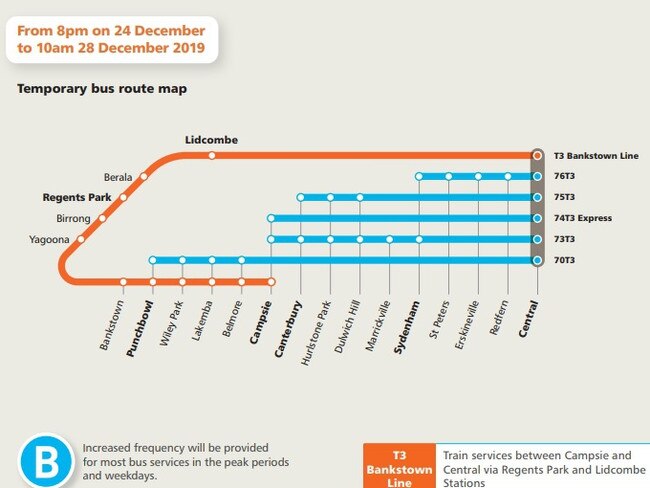 The bus and train routes from December 24-28.