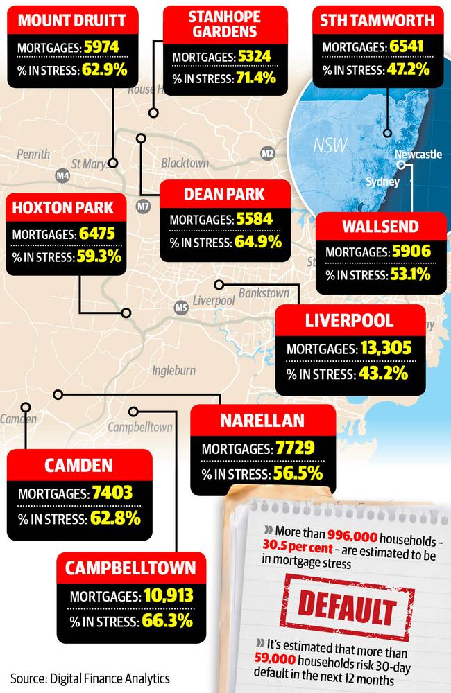 A snapshot of mortgage stress levels across Sydney.