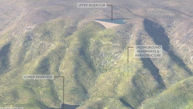 A topographical view of how the hydro-electric system works