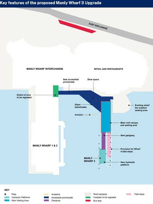 A diagram of the proposed upgrade to Manly Wharf 3.