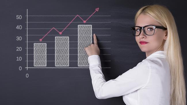 Who doesn’t like a good graph? Picture: iStock