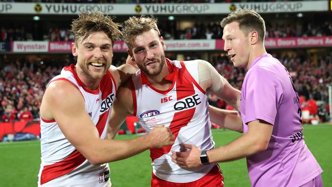 Sydney's Dane Rampe and Alex Johnson celebrate the Swans’ two-point win. Picture. Phil Hillyard