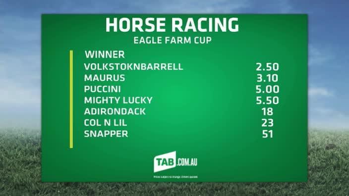 Eagle Farm Cup