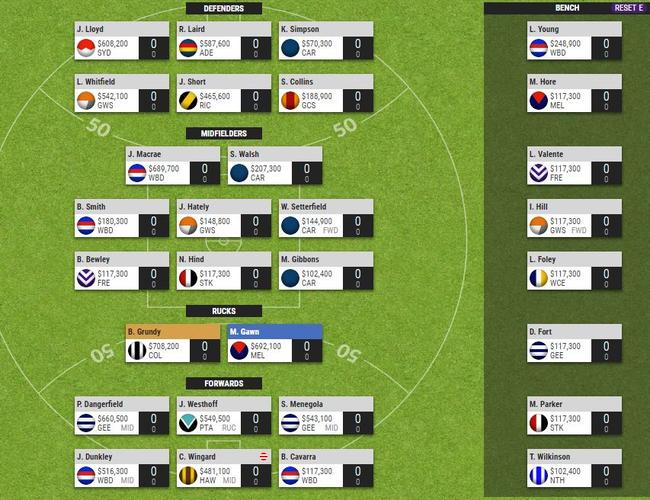 What a rookie midfield team might look like.