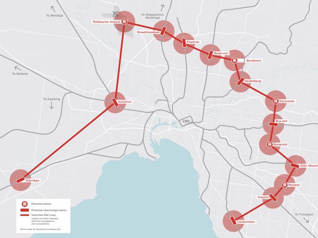 Plans for Melbourne’s suburban rail loop.