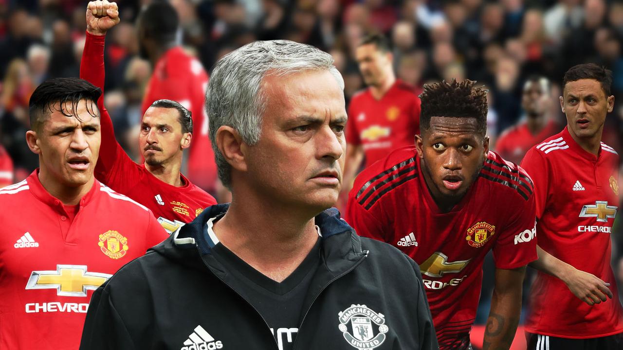 Epl News Jose Mourinho Signings Transfer News Manchester United Paul Pogba Alexis Sanchez 