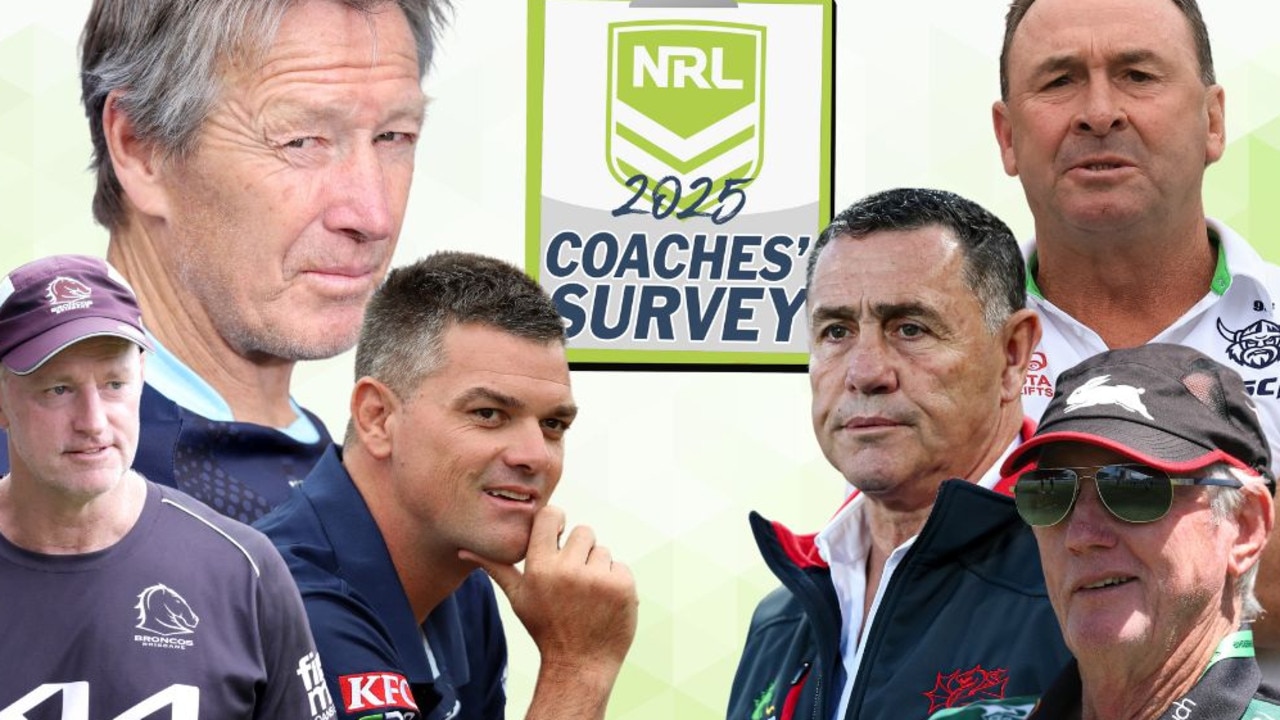 2025 coaches’ survey: NRL winning the war on drugs