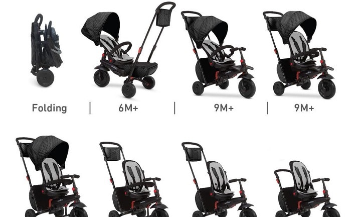 SmarTrike recall Popular Toys R Us convertible stroller recalled