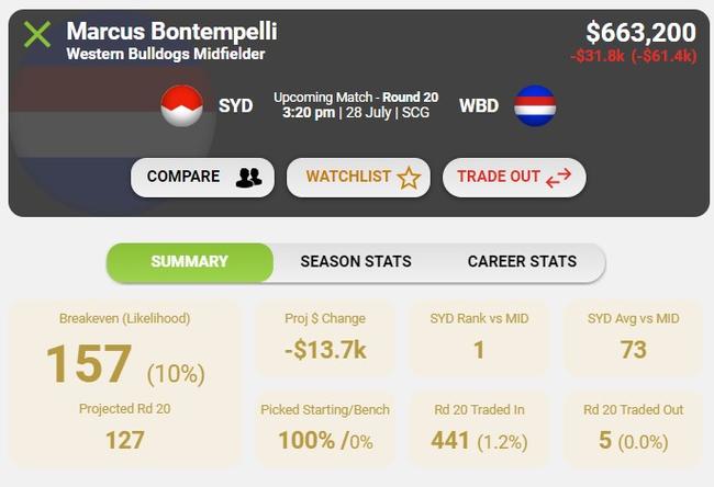 Every player profile contains a wealth of information, including crucial match-up data.