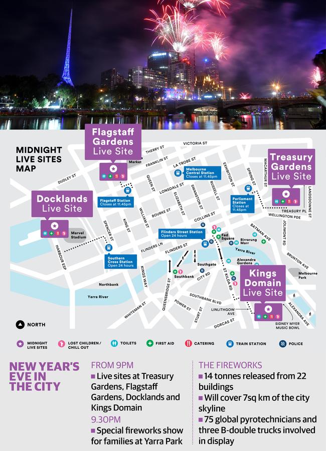 Fireworks Melbourne New Year’s Eve Best places to watch in Victoria