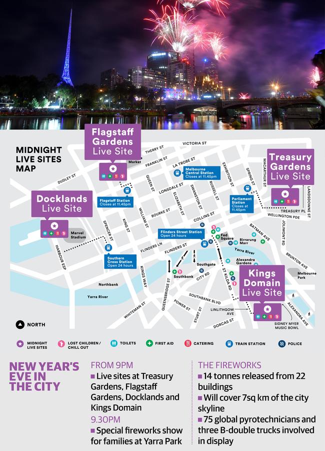 Melbourne New Year’s Eve fireworks Best spots to watch them Daily