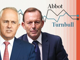 Malcolm Turnbull and Tony Abbott: Newspoll