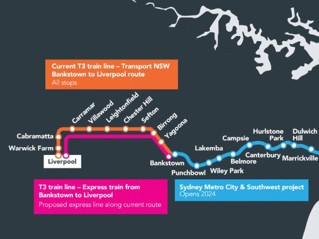 The proposed express train line connecting Liverpool to Bankstown.