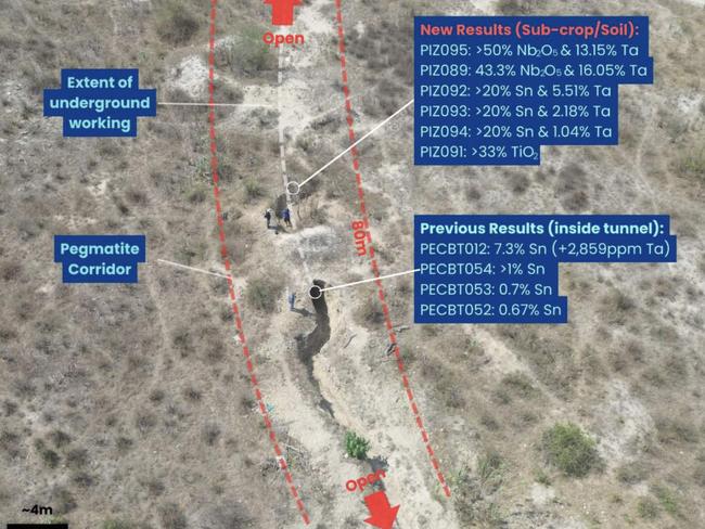 Artisanal mine within Itinga where new results have exceeded detection limits. Pic: Perpetual Resources