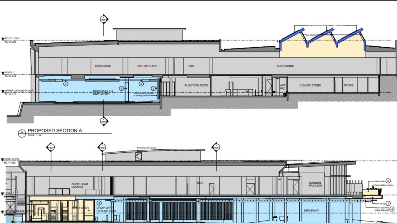 An artist's impression of the proposed new changes at Pittwater RSL Club, including a sawtooth roof. Picture: Bergstrom Architects