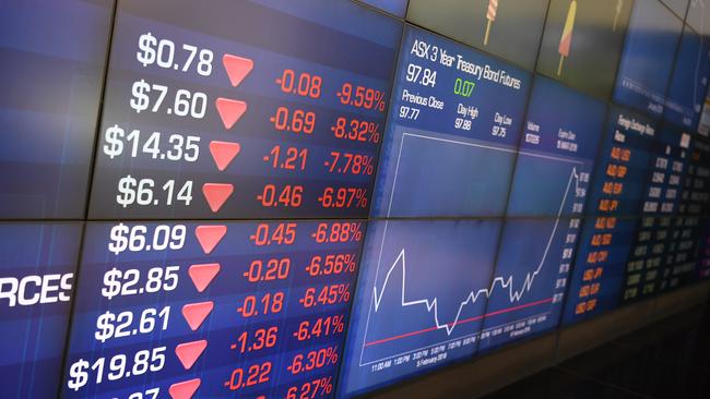 Market trading boards on show at the Australian Securities Exchange (ASX) in Sydney, Tuesday, February 6, 2018. The worldwide plunge in equity markets has infected Australian shares with the local key indexes opening more than 2.5 per cent lower. Picture: AAP