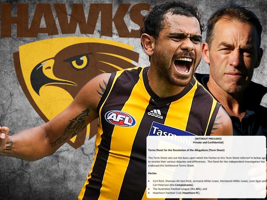 Hawthorn | Hawthorn Hawks AFL Team | Daily Telegraph