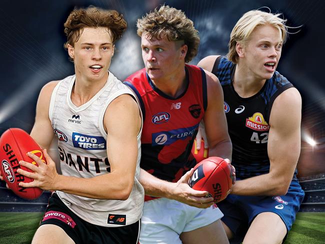 AFL SuperCoach Rookie Bible 2025