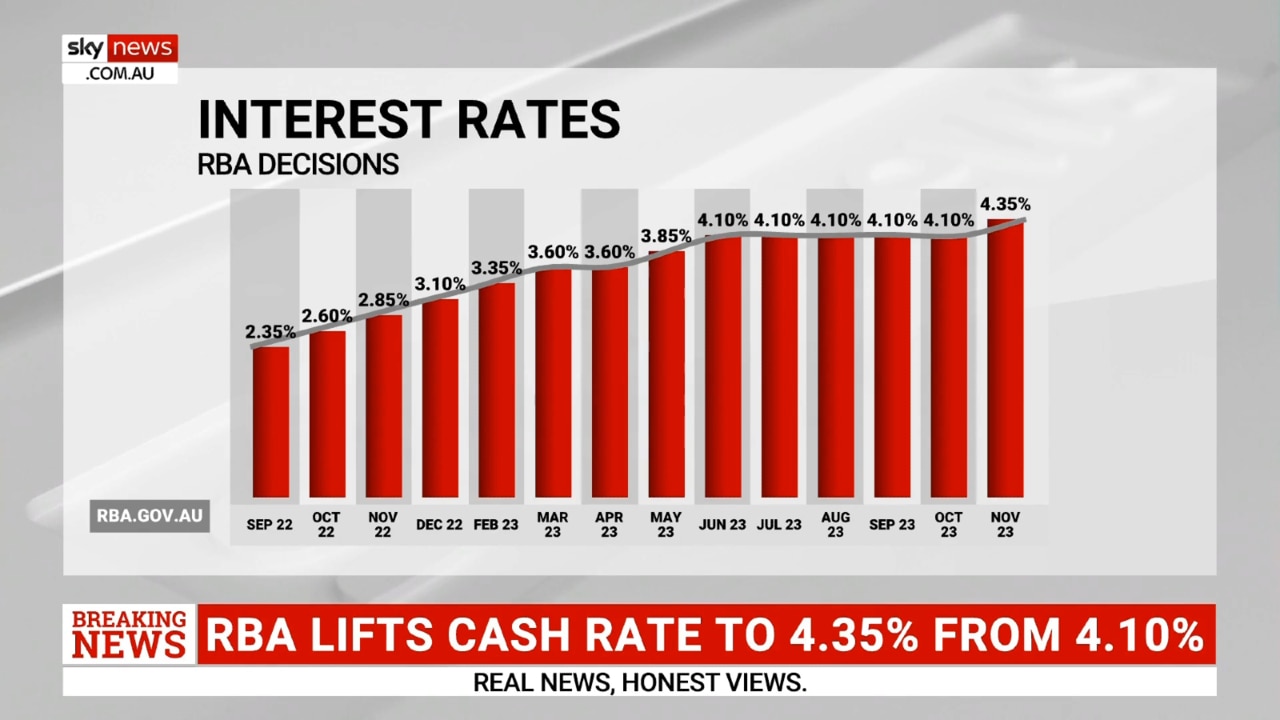 RBA raises interest rates as Aussies face savage 60kayear mortgage