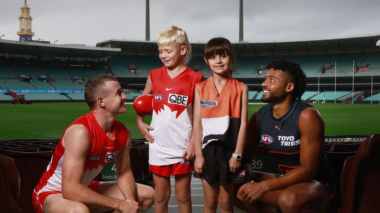 Inside the AFL’s mission to conquer western Sydney