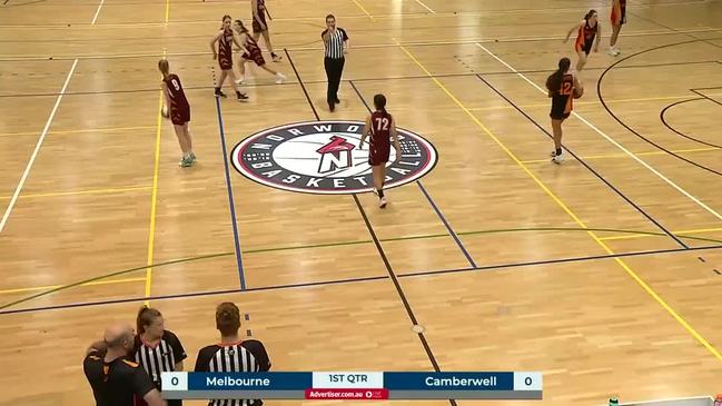 REPLAY: Easter Classic Under-18 girls championship - Melbourne Tigers v Camberwell Dragons