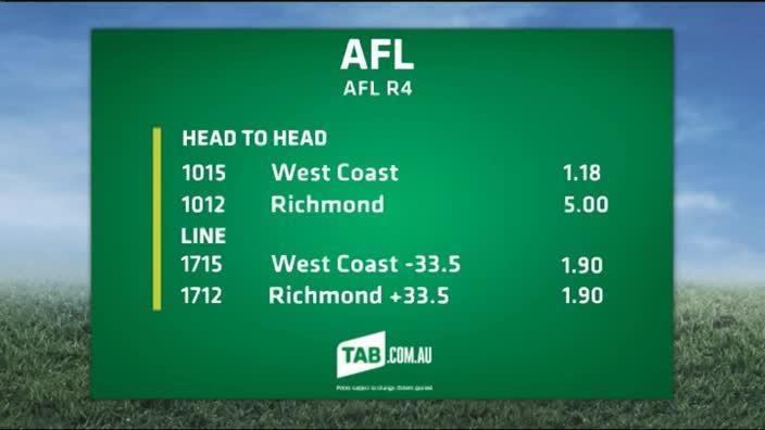 Round 4 punting preview