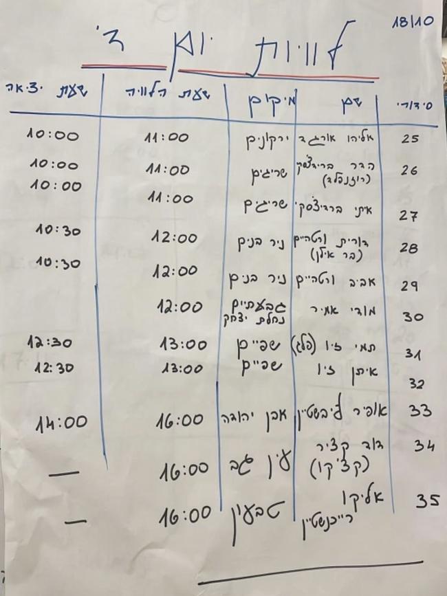 A list of daily funerals at Kfar Aza.