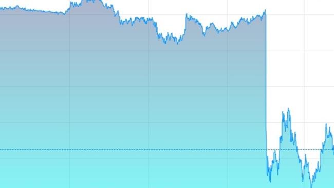 The British pound plunged against the US dollar on Friday.