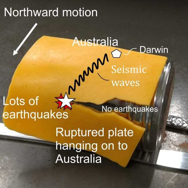 A cheese analogy for the Banda Sea earthquake. The cheese represents the Australian plate, which is bending down as it slides (subducts) under Indonesia and Timor. Picture: BRENDAN DUFFY/MARK QUIGLEY