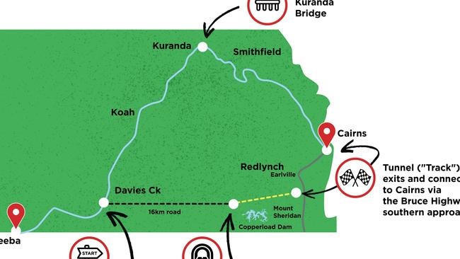 The proposed road, dubbed the Bridle Track, that Federal Member for Kennedy Bob Katter says will dramatically cut travel time from Mareeba to Cairns. Picture: supplied