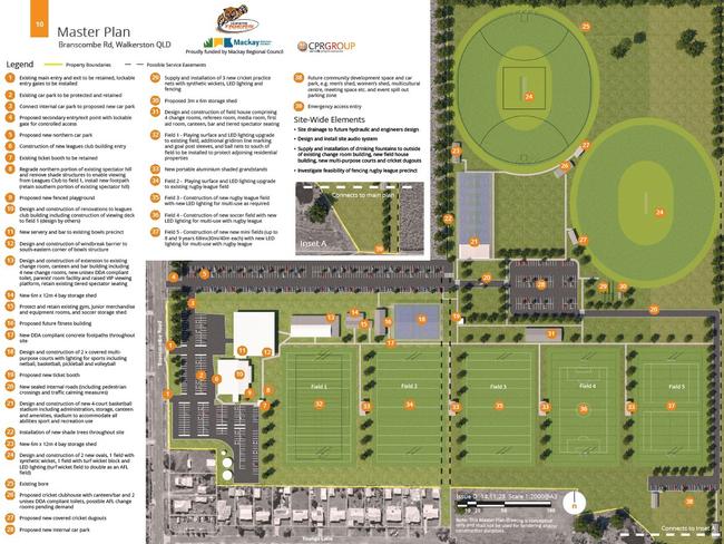 Wests Tigers Mackay in Walkerston has unveiled its club expansion master plan which includes three new fields for soccer, gridiron and rugby league, as well as two new ovals for AFL and cricket. Picture: Contributed