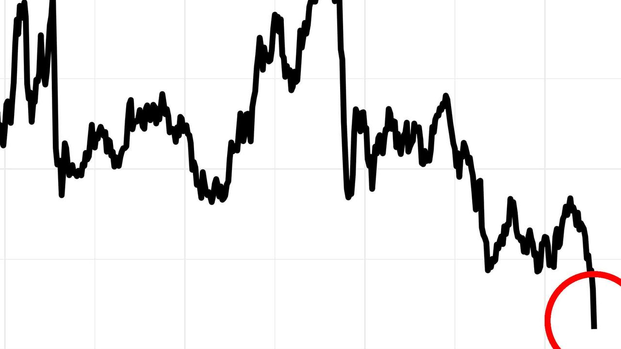 uk-pound-crashes-to-its-lowest-level-on-record-in-warning-for-australia