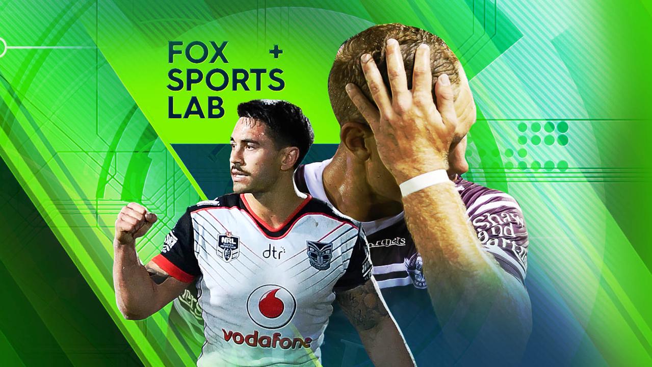 The Fox Sports' Lab has uncovered some strange numbers ahead of Round 1.